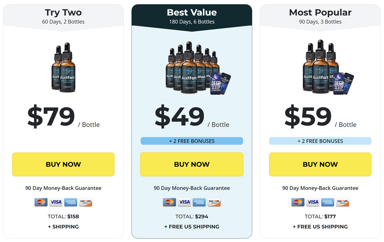 Audifort price